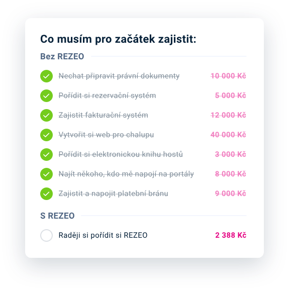 REZEO - ceník tabulka