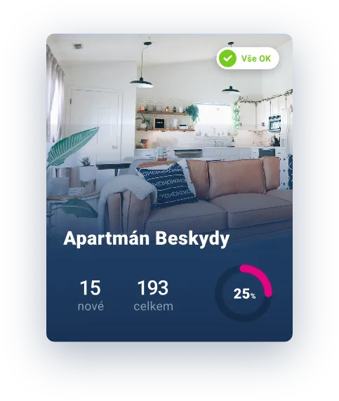 REZEO - Apartmán