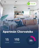 Rezeo - Apartmán Chorvatsko